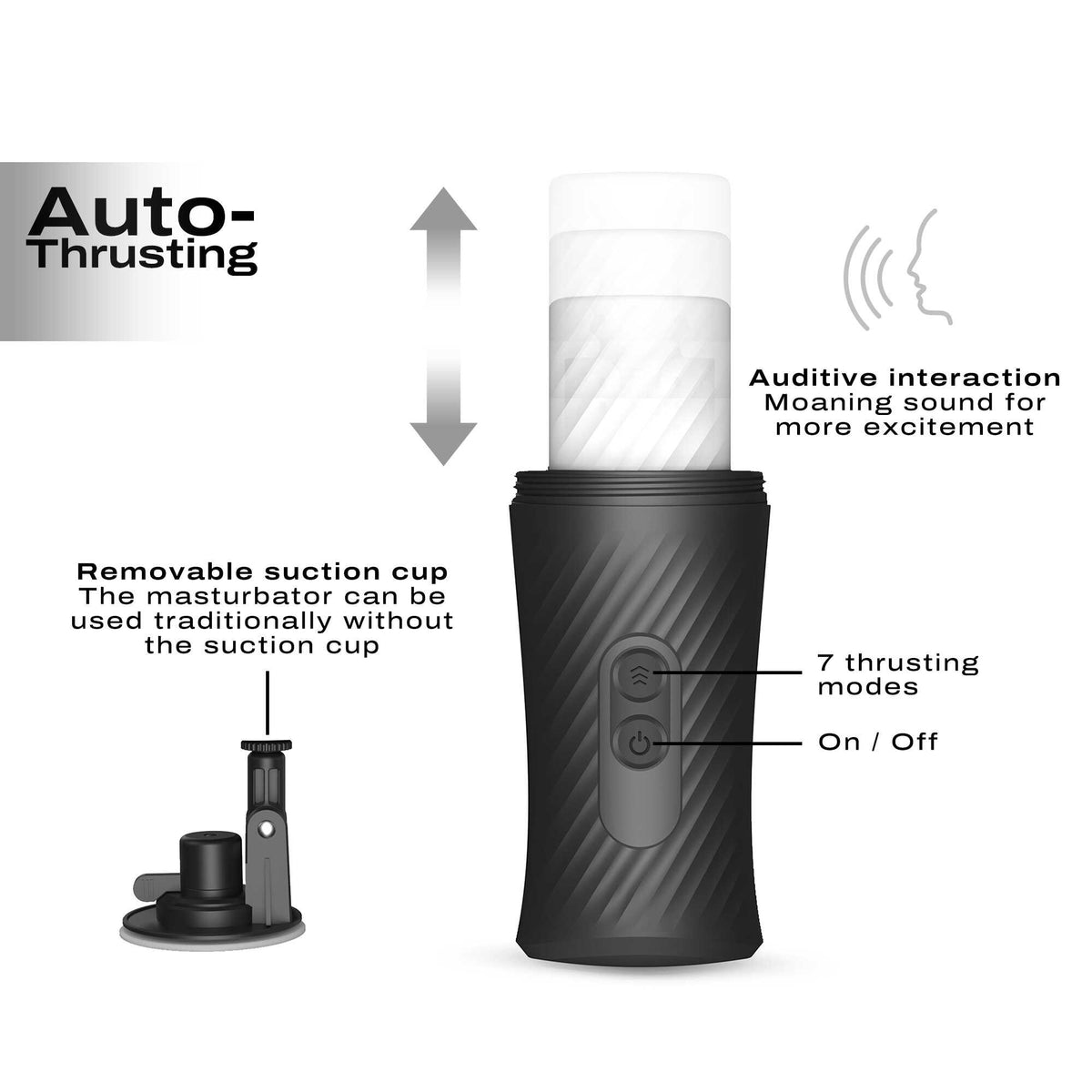 Masturbateur homme Thrust Blow